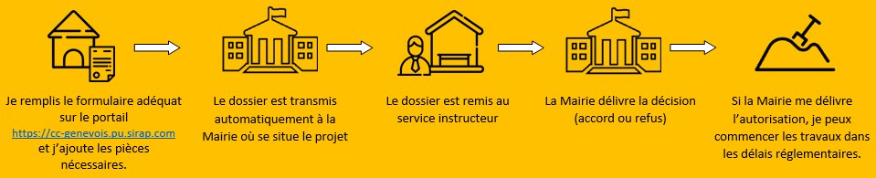 bandeau_demarches2025